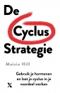 <em>De Cyclus Strategie</em> – Maisie Hill